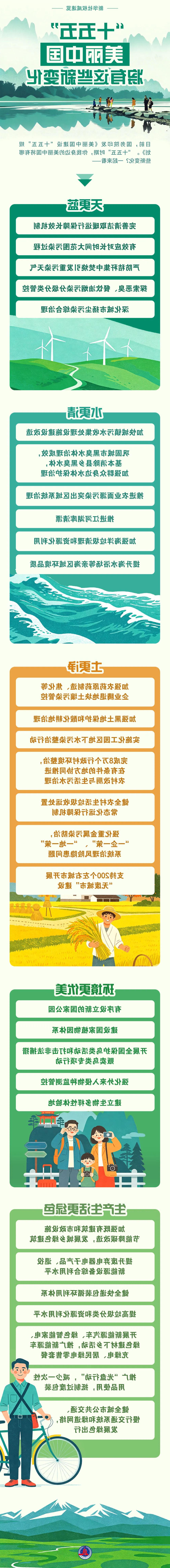 十大正规网赌平台