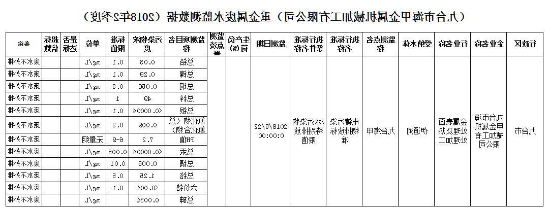 十大正规网赌平台