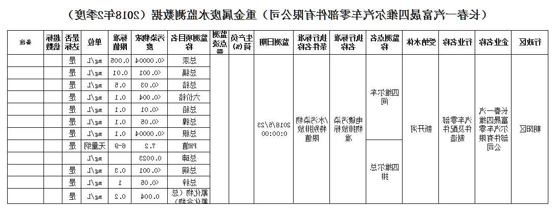 十大正规网赌平台