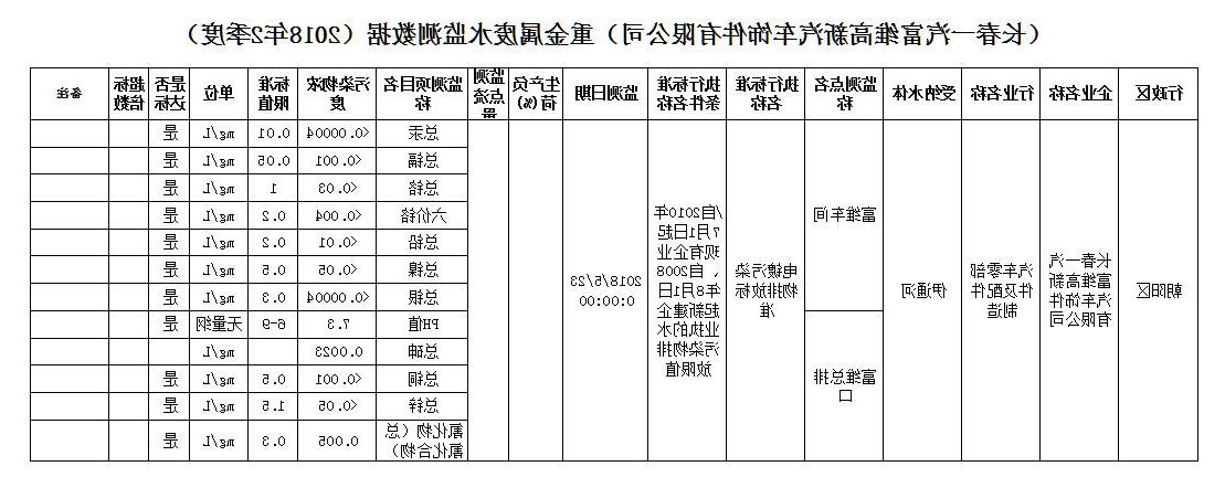十大正规网赌平台