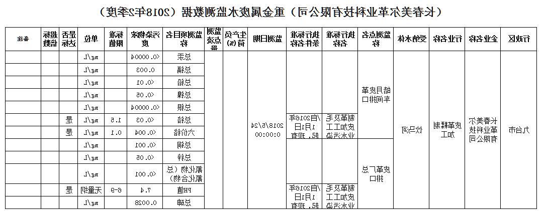 十大正规网赌平台