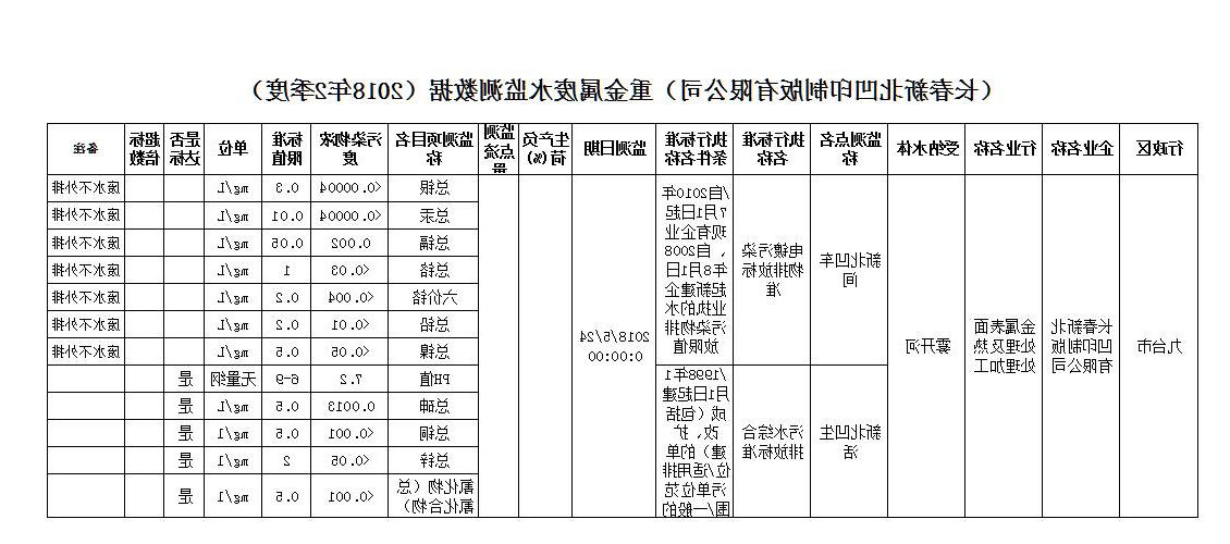 十大正规网赌平台