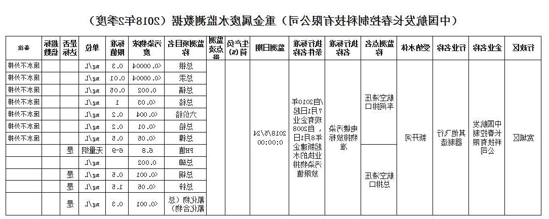 十大正规网赌平台