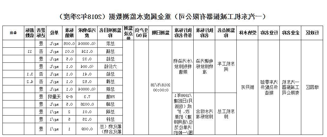 十大正规网赌平台