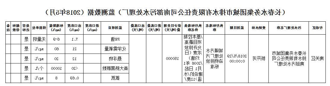 十大正规网赌平台