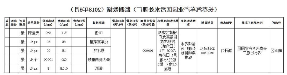 十大正规网赌平台