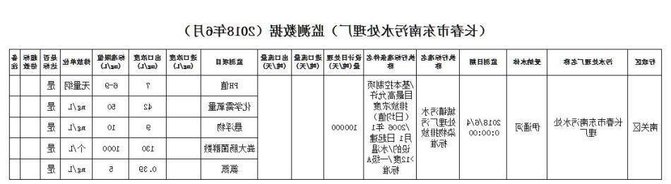 十大正规网赌平台