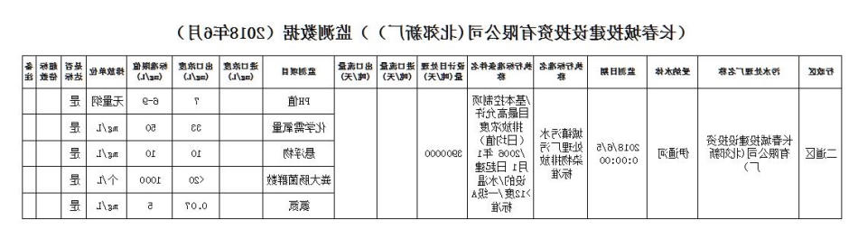 十大正规网赌平台