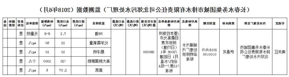 十大正规网赌平台