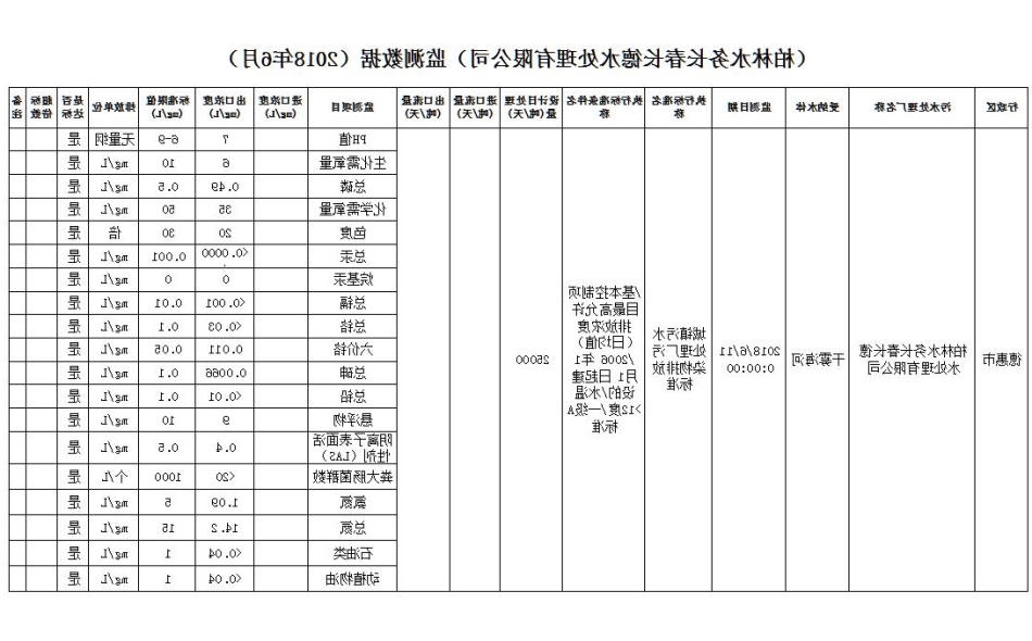 十大正规网赌平台