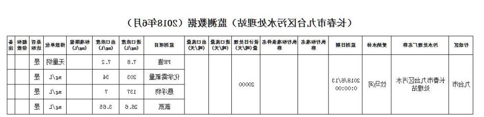 十大正规网赌平台