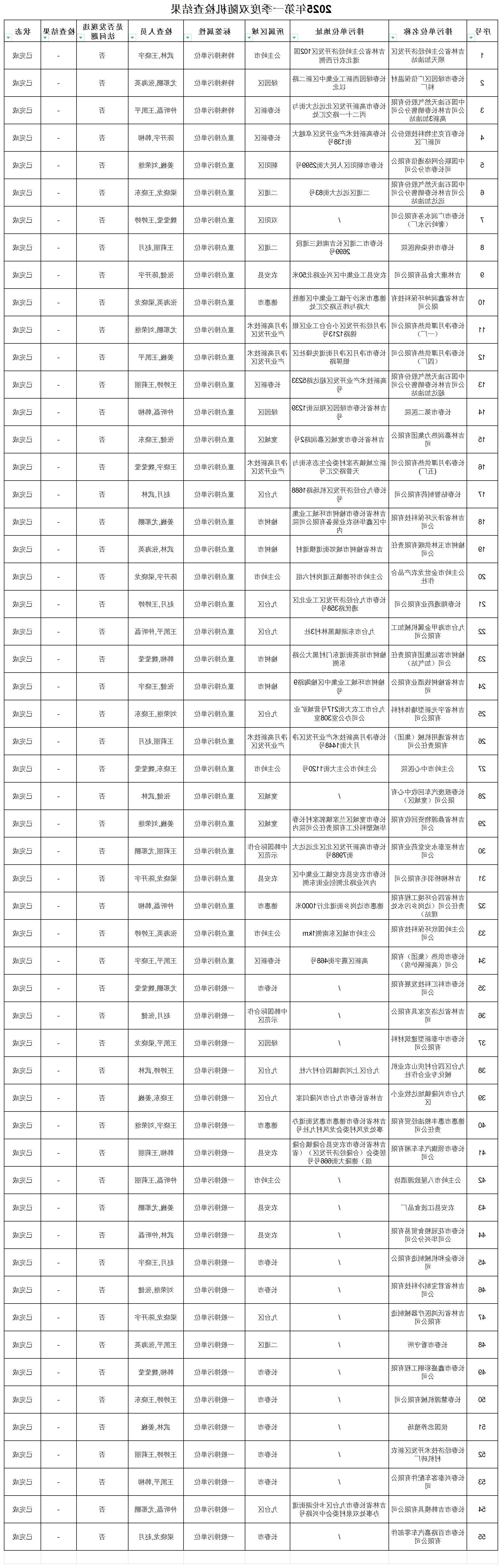 十大正规网赌平台